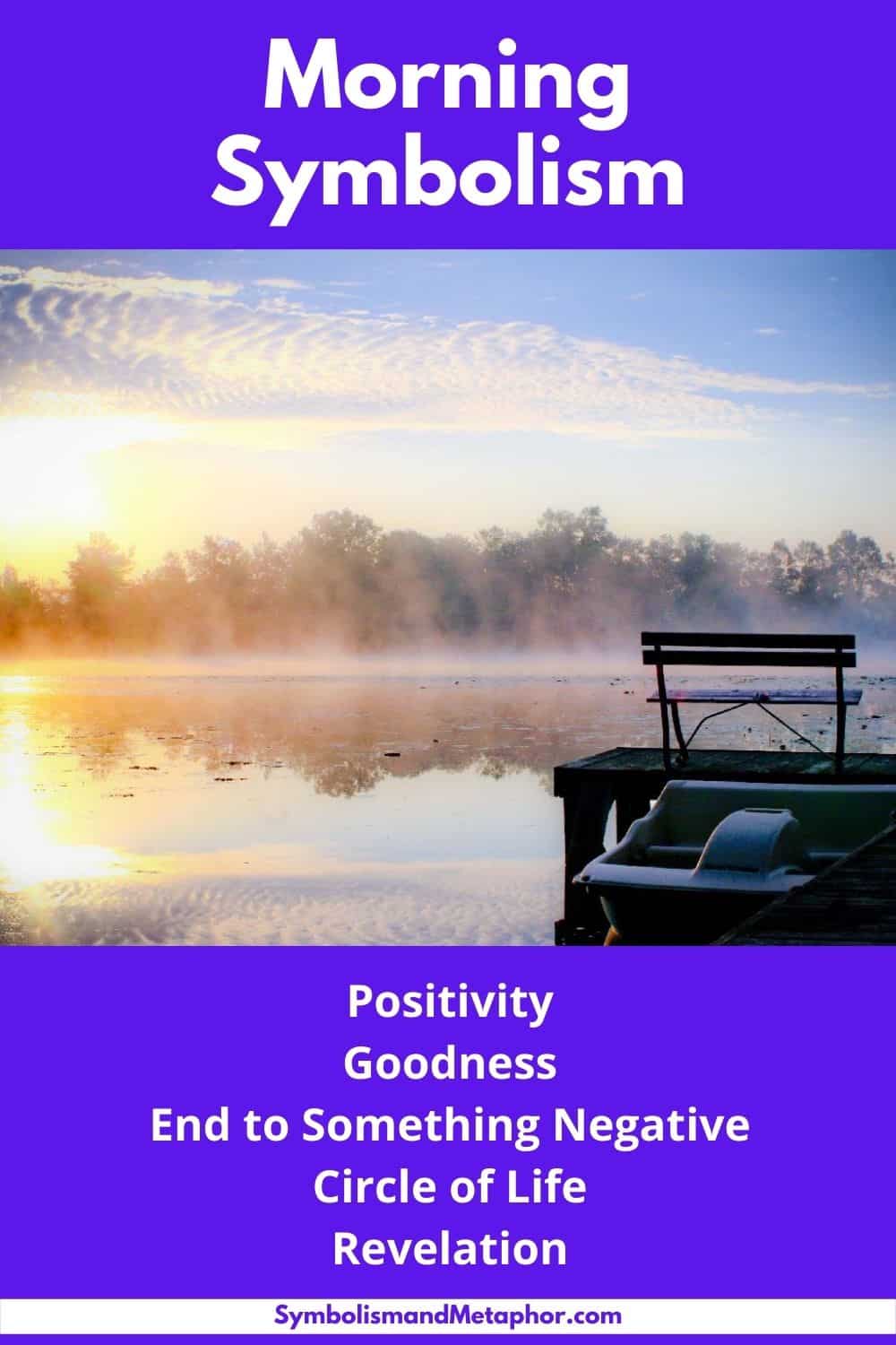 MORNING DEFINITION MEANING visual data 4