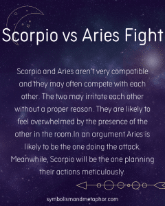 Scorpio vs Aries Fight: Who Would Win?